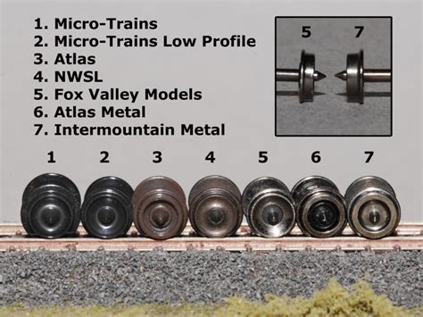 36" Wheels. . Micro trains n scale metal wheels
